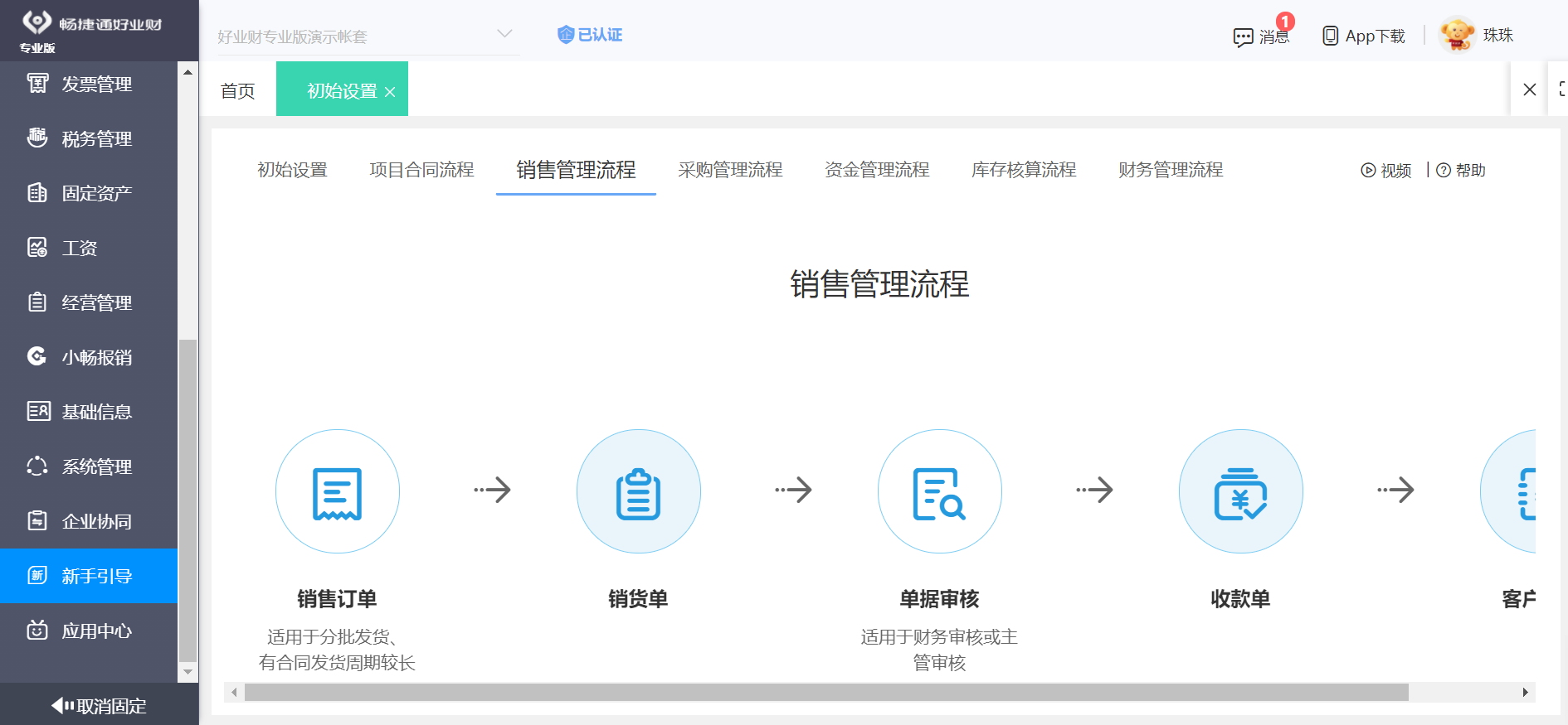 从产品图看ERP企业信息管理系统的核心价值