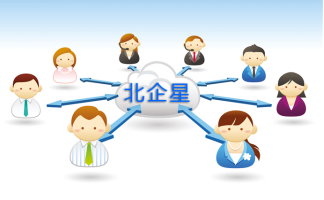 北企星 数字化浪潮下的企业移动信息化变革引领者