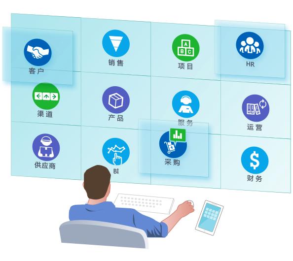 企业实施一体化管理系统的十大好处
