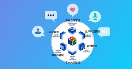 上不上ERP都是死？财管信息化落后背后的企业信息孤岛之困