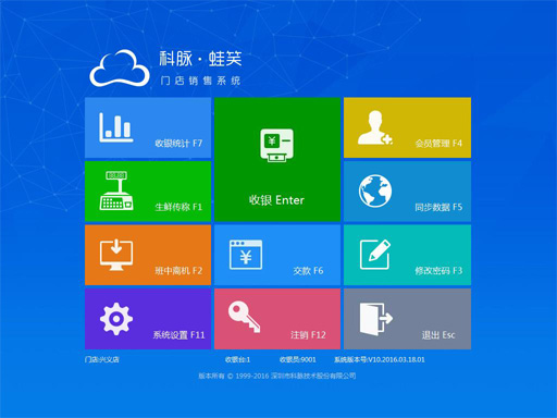 连锁超市管理系统选型与企业信息化解决方案