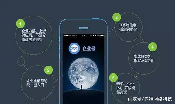 微信推广如何做?公众号+小程序为您解忧!